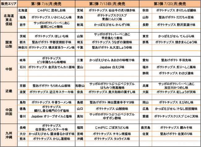 ＬＯＶＥ ＪＡＰＡＮ ＣＡＲ'Ｓ ラブジャパンカーズ