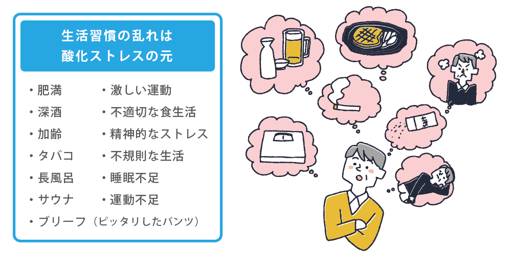 科学的に精液の苦味を改善する方法 - Genspark