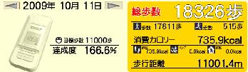 東京メトロ有楽町線・副都心線新型車両17000系及び半蔵門線新型車両18000系車両が「ローレル賞」を受賞しました！ |  東京地下鉄株式会社のプレスリリース