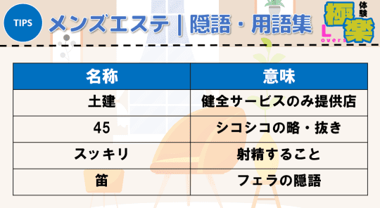 大阪・日本橋】本番・抜きありと噂のおすすめメンズエステ7選！【基盤・円盤裏情報】 | 裏info