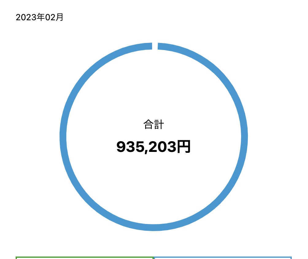 1年で1億8000万円の収入がありました」“アダルト動画配信”で富裕層の仲間入り「Z世代カップル」の衝撃 | 文春オンライン