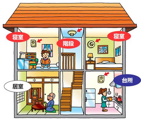 家 住宅 一軒家 日本家屋 イラストのイラスト素材93688581- PIXTA
