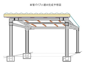 単管パイプ タイヤラック 設計図」の検索結果 - Yahoo!検索 画像