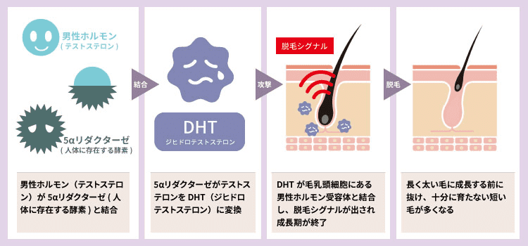 お風呂オナニーのやり方｜家族にバレずにする方法や匂い・詰まり・処理についても解説！｜駅ちか！風俗雑記帳