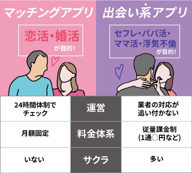 はじめてのセックス、その前に。わたしたちのHow to SEX【医師監修】