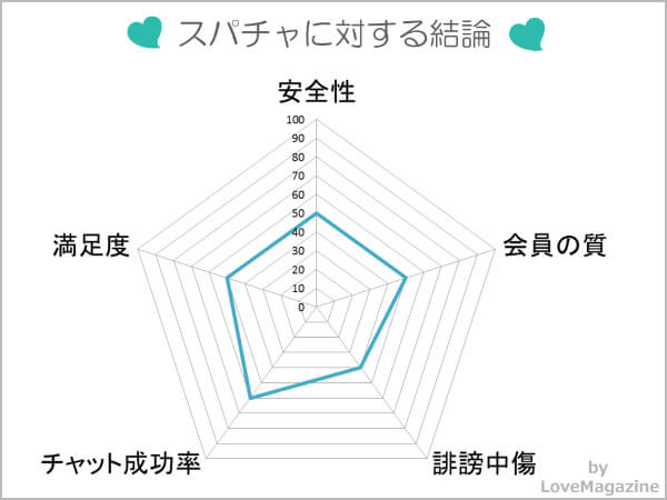 楽天Kobo電子書籍ストア: 【ゲイ向け】彼氏バレした推しのVtuberにスパチャ『今からそこ行きます！』 -