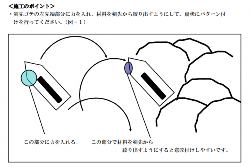 荒壁調仕上げ 施工の手引き