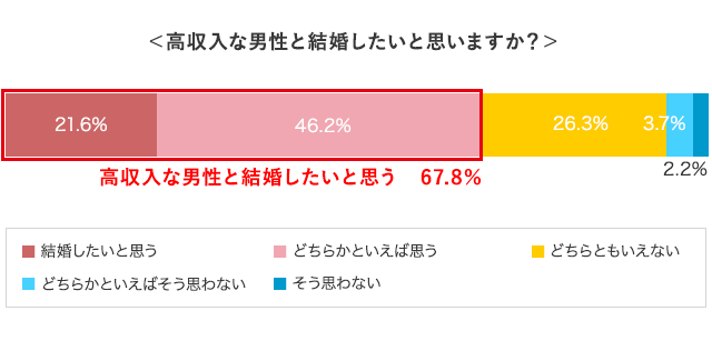 東京都 新宿区のメンズコンカフェ の求人25 件 |