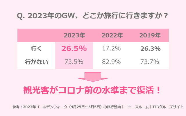 離婚を機に風俗店員になった男の休日】しがらみから解放されて愛犬とのんびり過ごす | ユメオトグループスタッフブログ｜風俗男性求人