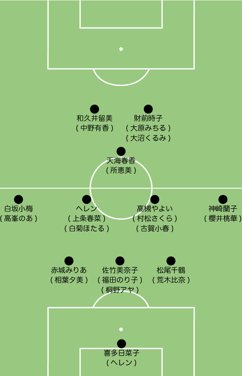 令和5年度防火ポスターコンクール（銀賞） - 太田市ホームページ（予防課）