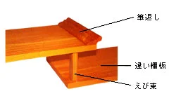 床の間 とこのま 床柱種類と納まり作り方