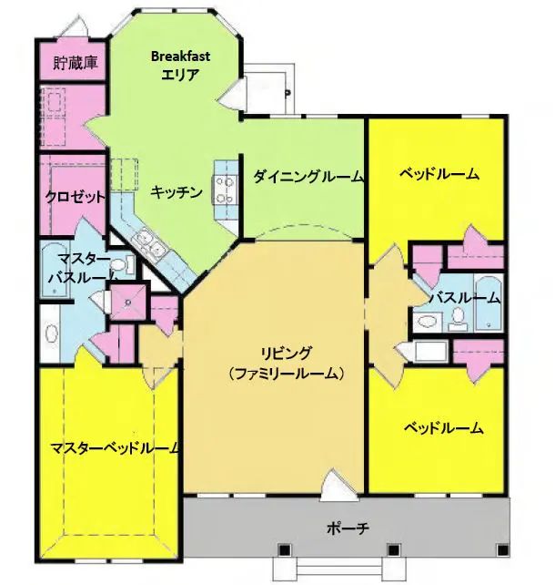 アメリカの家の設計思想が好きじゅんぼうもくさんゼロホーム～～ちょっと今からゼロホームで家建ててくる