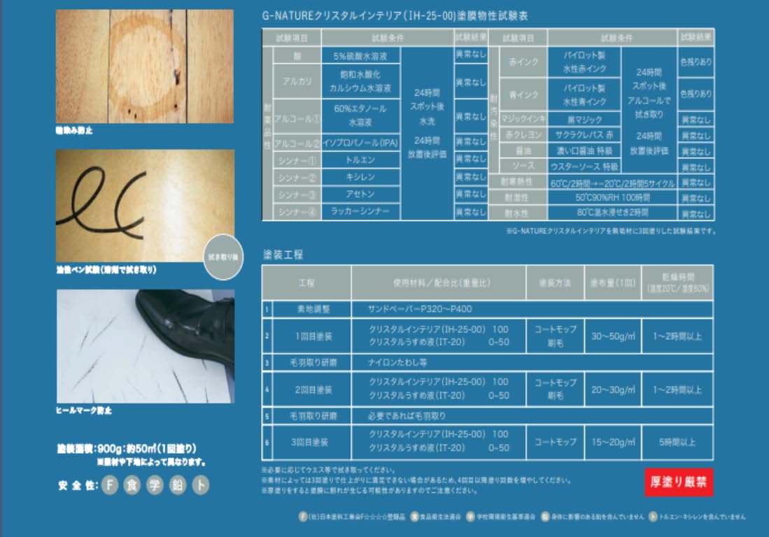 クリスタル インテリア G-NATUREツヤあり 透明 15kgIH-25-00 玄々化学工業 有機・無機ハイブリッド塗料ガラスコーティングパジョリス