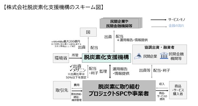 千葉県の『障害年金』セミナー・勉強会・イベント - こくちーずプロ