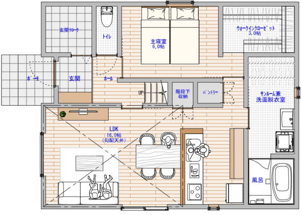 間取り例付き 平屋のレイアウトとそのメリット・デメリット愛知・岐阜の新築・注文住宅は新和建設