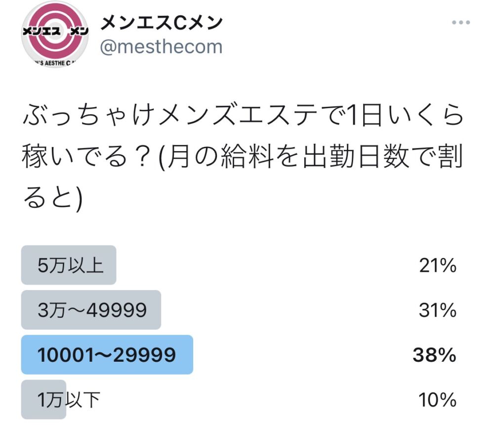 メンズエステは年齢制限があって働けない？メンズエステ求人「リフラクジョブ」