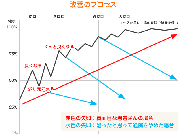 クレンジングジェル 詰め替え用 通販