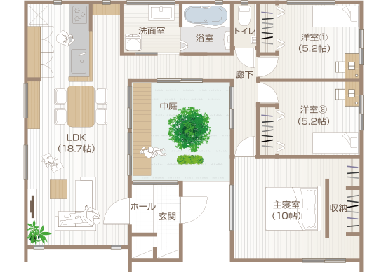 平屋で叶えた、中庭のあるコの字型プランの注文住宅フロンヴィルホームズ名古屋輸入住宅や店舗・医院の設計建築を行う工務店