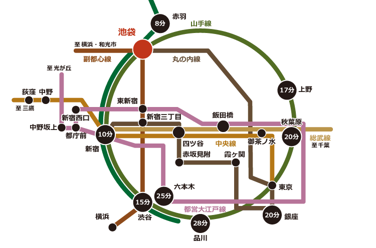 アクセス | グレースバリ池袋本店