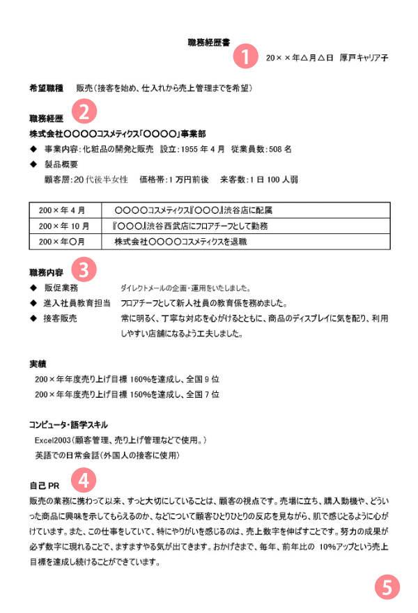 エステティシャン】履歴書の書き方を徹底解説！志望動機＆自己PRの例文もご紹介☆ - 美容求人のプロ「サロンdeジョブ」