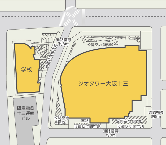 【開発】No1385 阪急電鉄 十三新周辺の開発計画の概要！阪急 新大阪連絡線・なにわ筋線連絡線