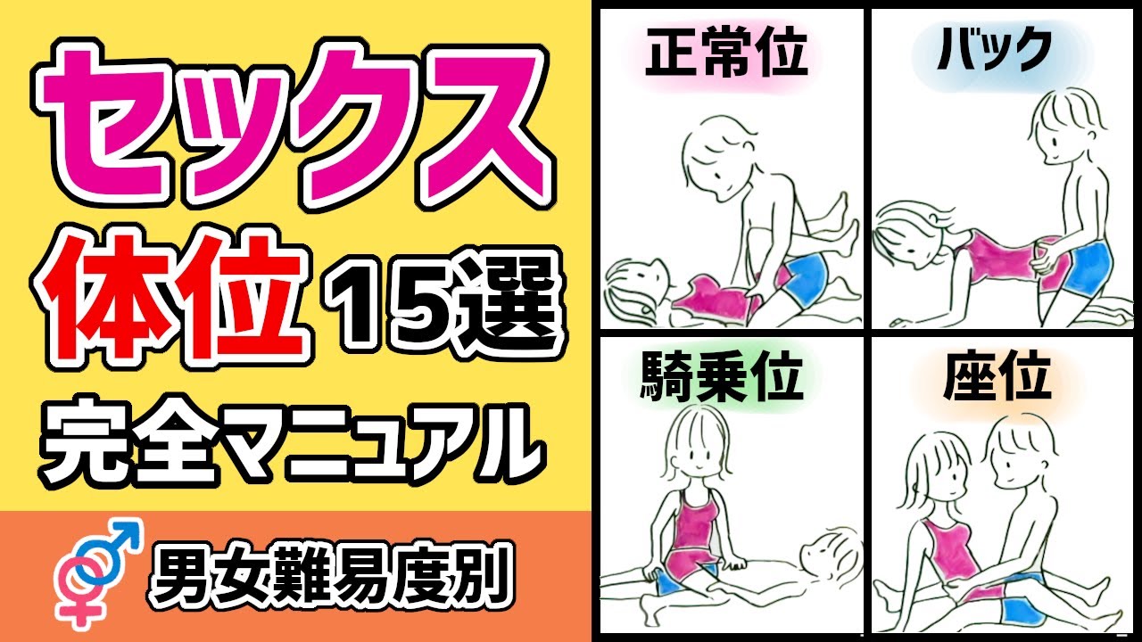 後背位（バックの体位）の正しいやり方は？コツを動画紹介 - 夜の保健室