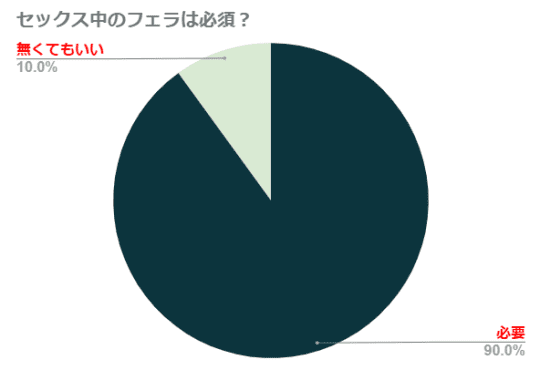 女性がクンニ好きとは限らない？クンニ嫌いの心理や好きにさせる方法を解説｜風じゃマガジン