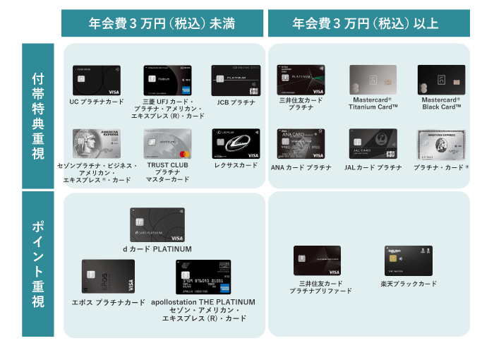 アルファメール プレミア 会員サイト