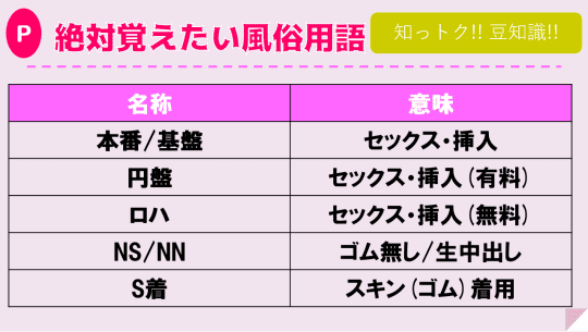 愛知で本番セックス（基盤・NN）できる風俗店おすすめ7選【裏風俗】