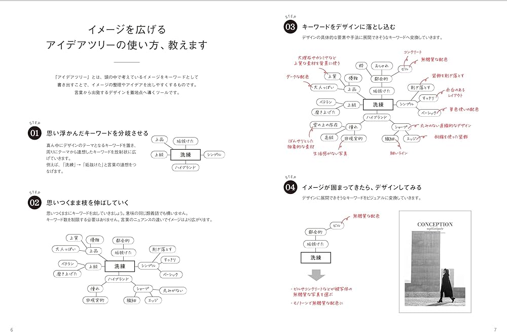 ナンセンスとは? 意味や使い方と例文、ナンセンス文学に言い換え、英語まで -