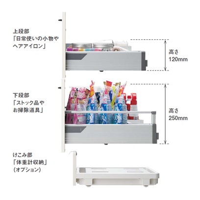 エルシィ 洗面化粧台 のリフォーム事例 1ページ目 エルシィへのリフォームはナサホーム