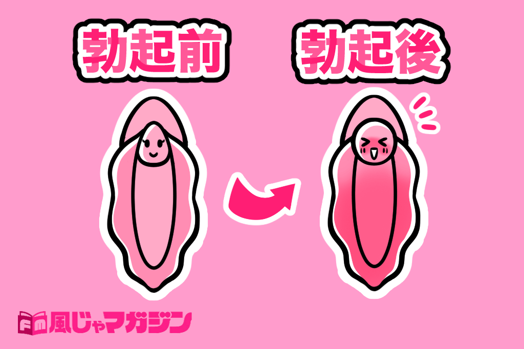 どうやってするの？ | SEXOLOGY