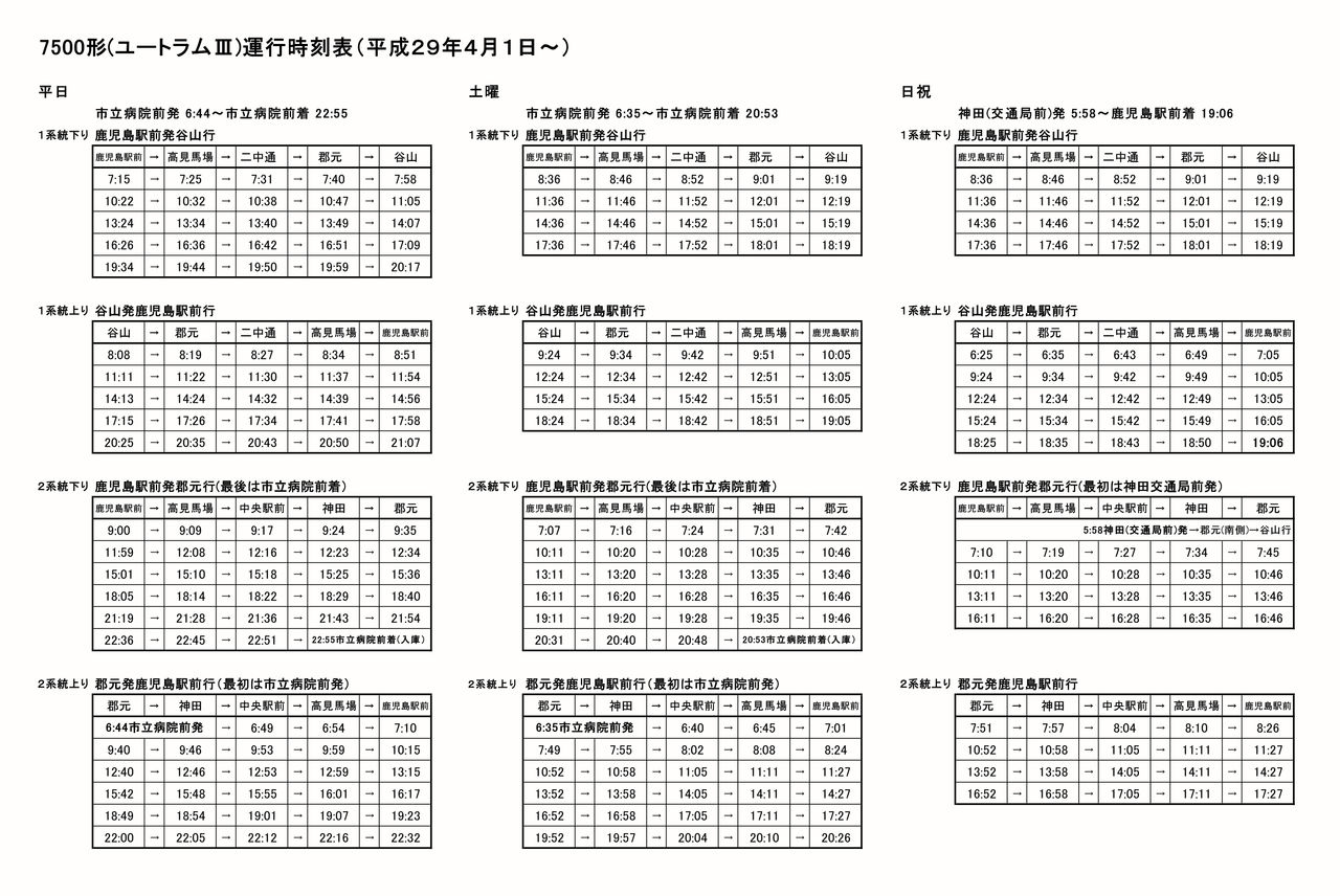 鹿児島市電: 国鉄・私鉄の思い出