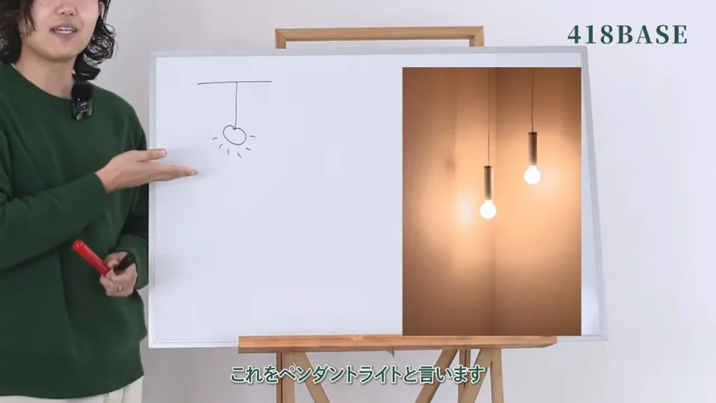 1-2W 吊照明 ジョルダン モザイクランプ ペンダントランプ Lサイズ ペンダントライト おしゃれ 間接照明 インテリア照明 インテリアライトキッチン ダイニング リビング 廊下 トイレ 寝室 LED照明-キレイスポット - プレゼント＆ギフトのギフトモール