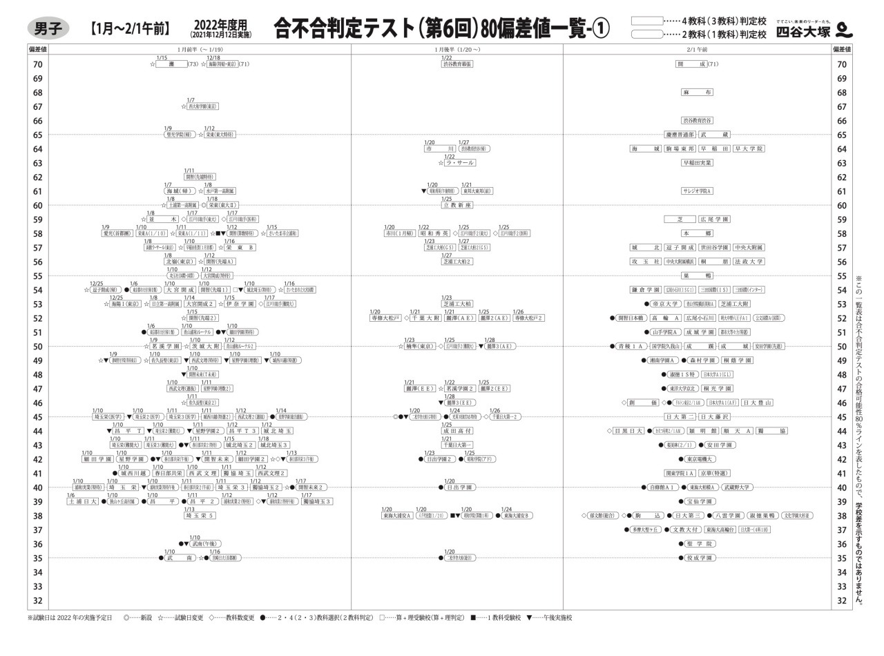 男性がソープランドで働くときの給料相場解説 | キャリロケ｜ハイクラス転職専門エージェント