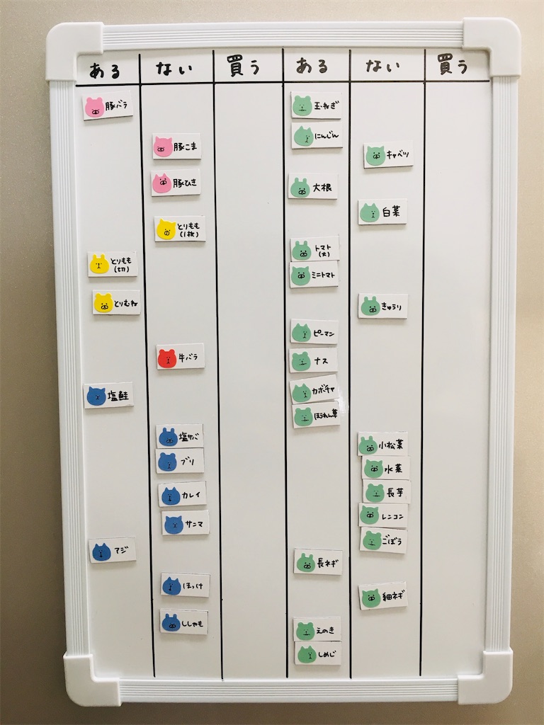 日用品買い出しリストで簡単在庫チェック！セリアのマグネットボードで作成しました