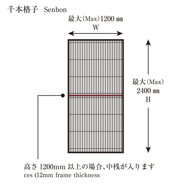 ふすまの通販 木製障子│和室リフォーム本舗－Yahoo!店