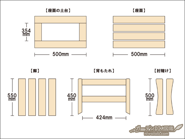 木の椅子の丈夫な作り方と加工方法。Lifeなび