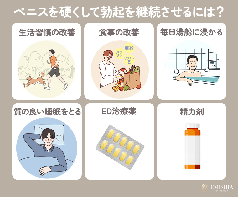 たたない理由。EDの原因と勃ちが悪い時の対処法 | メンズライフクリニック【公式】