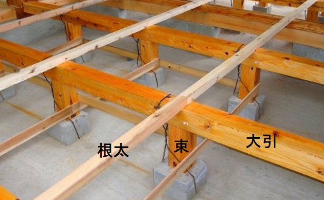 マンション洋室の床鳴り補修工事 – リフォームWeb日記リフォームのサンズ