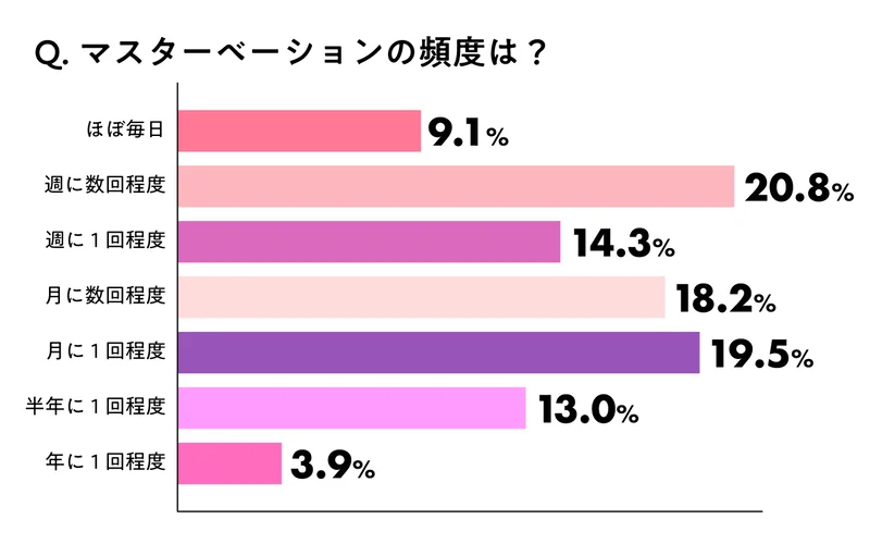 潮まみれ3本セット》オナニーでセルフ潮吹き＆パンツぐっしょりのけしからん友達集めました☆美少女の顔を歪めてイキ顔さらしまくり！ | 