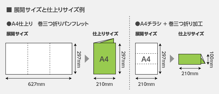 折りパンフレット 仕上がりA4サイズ 中綴じor観音折8ページZINSOQ DESIGN デザイン制作の通販