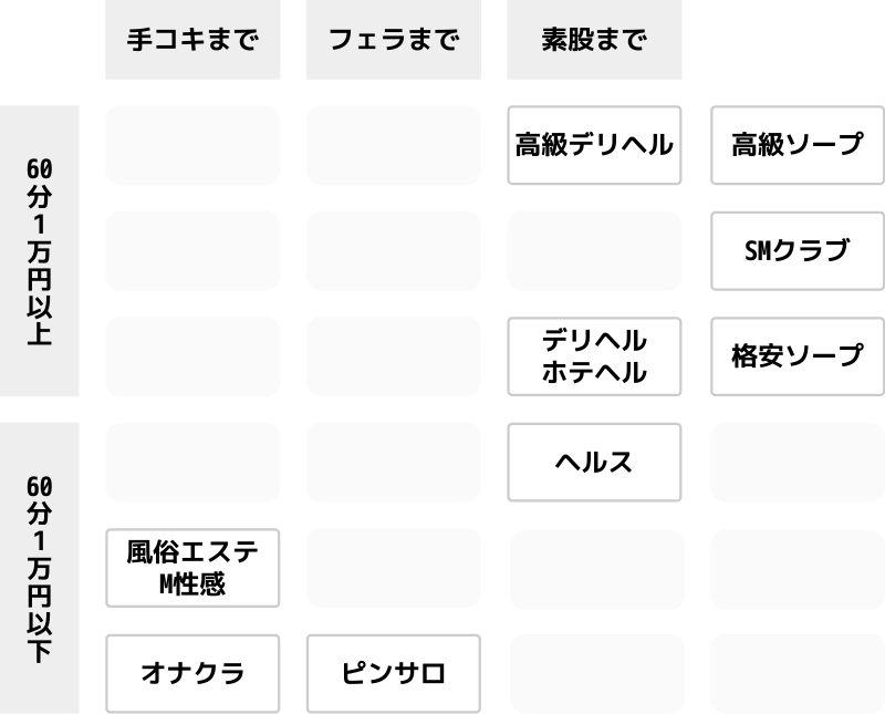 そいねんね 谷九 求人情報｜大阪風俗求人【ビガーネット】関西版