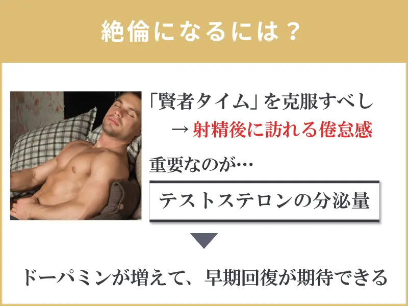 精力絶倫男」になる近道を解説！ 昼も夜も成功するための男性ホルモンマネジメントを紹介 | ダ・ヴィンチWeb