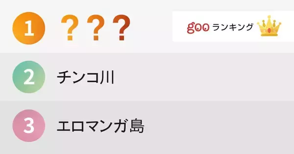 こ」から始まる趣味！空白に入るのは？【穴埋めクイズ】 - モデルプレス