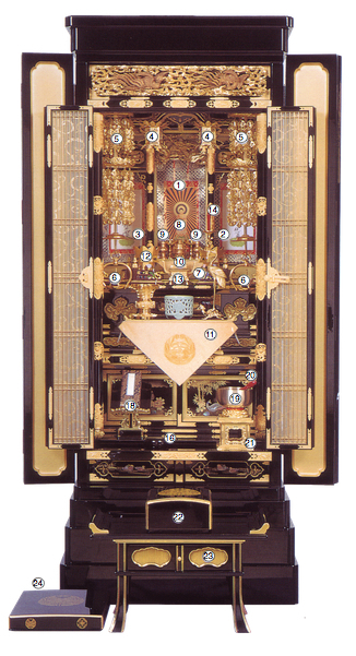 楽天市場 仏壇 浄土真宗 大谷派 金仏壇 祈り 15号 真宗 東仏具付 小型仏壇 送料無料 : 仏壇 仏具 数珠 線香 ゴクラク堂