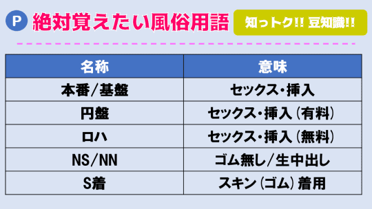 風俗嬢の給料まとめ！時給・日給・月収・年収の相場はいくら？ | ザウパー風俗求人