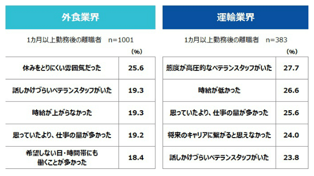 きついの楽なの？】月10万稼いだ施設警備バイトの体験談 | 地方移住とテレワークで人生めちゃ楽しいやん！