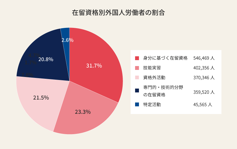 特集 大人の異文化交流】日本の男だけじゃ物足りない！運命の出会いを求めて世界へ!! -