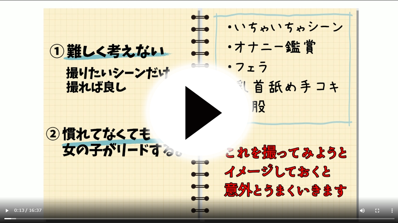 モナシ☆顔出し】モナッシー番外編♪撮影オプション付きで呼び出した舌ピアスをつけたギャル系デリヘル嬢と風俗のタブーに挑戦！60分コース中にハメ撮り中出し！  ゆい